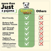 Spongebob SquarePants: Flying Dutchman Bamboo Women's Pajama Set