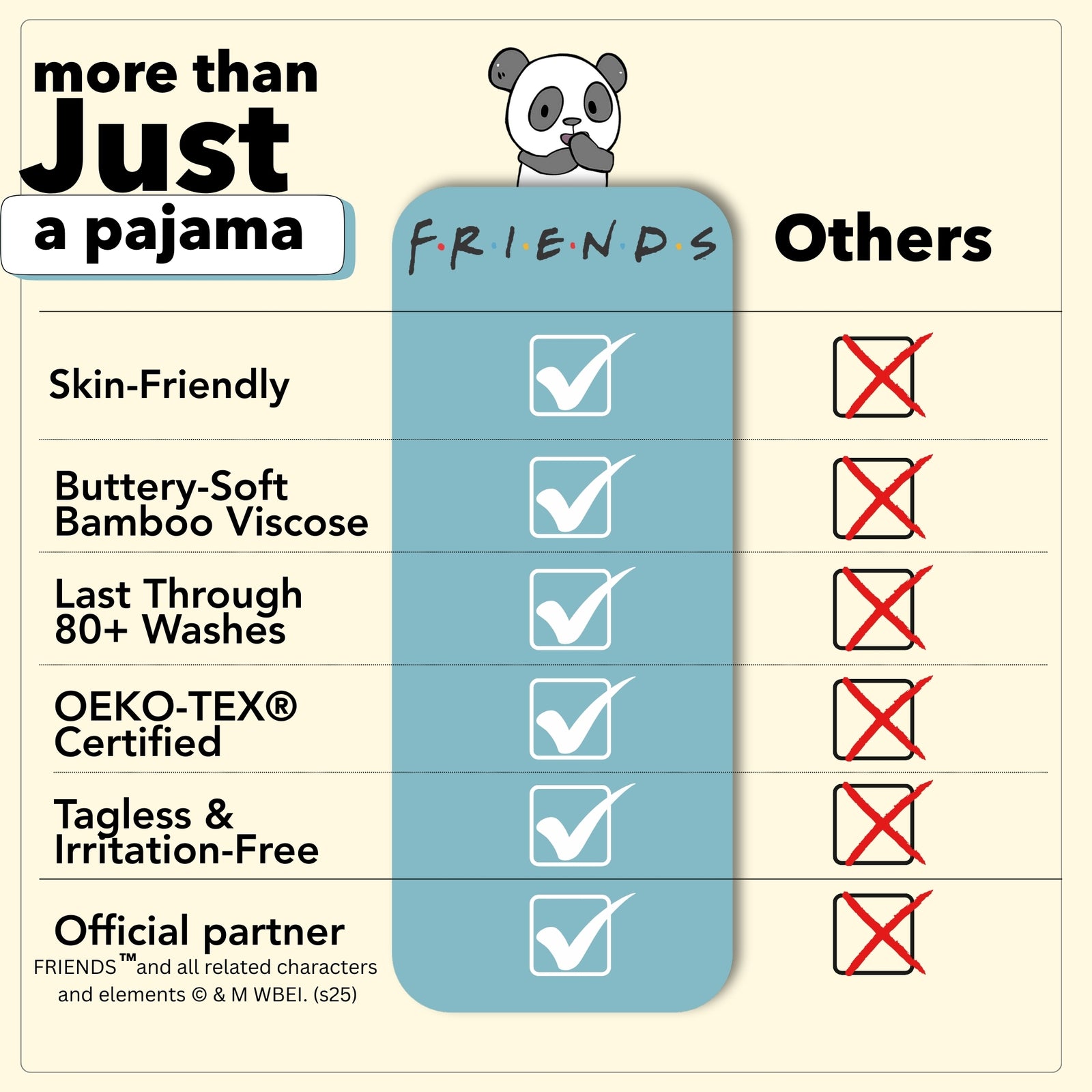 FRIENDS™: Central Perk Bamboo Kids Pajama Short Set