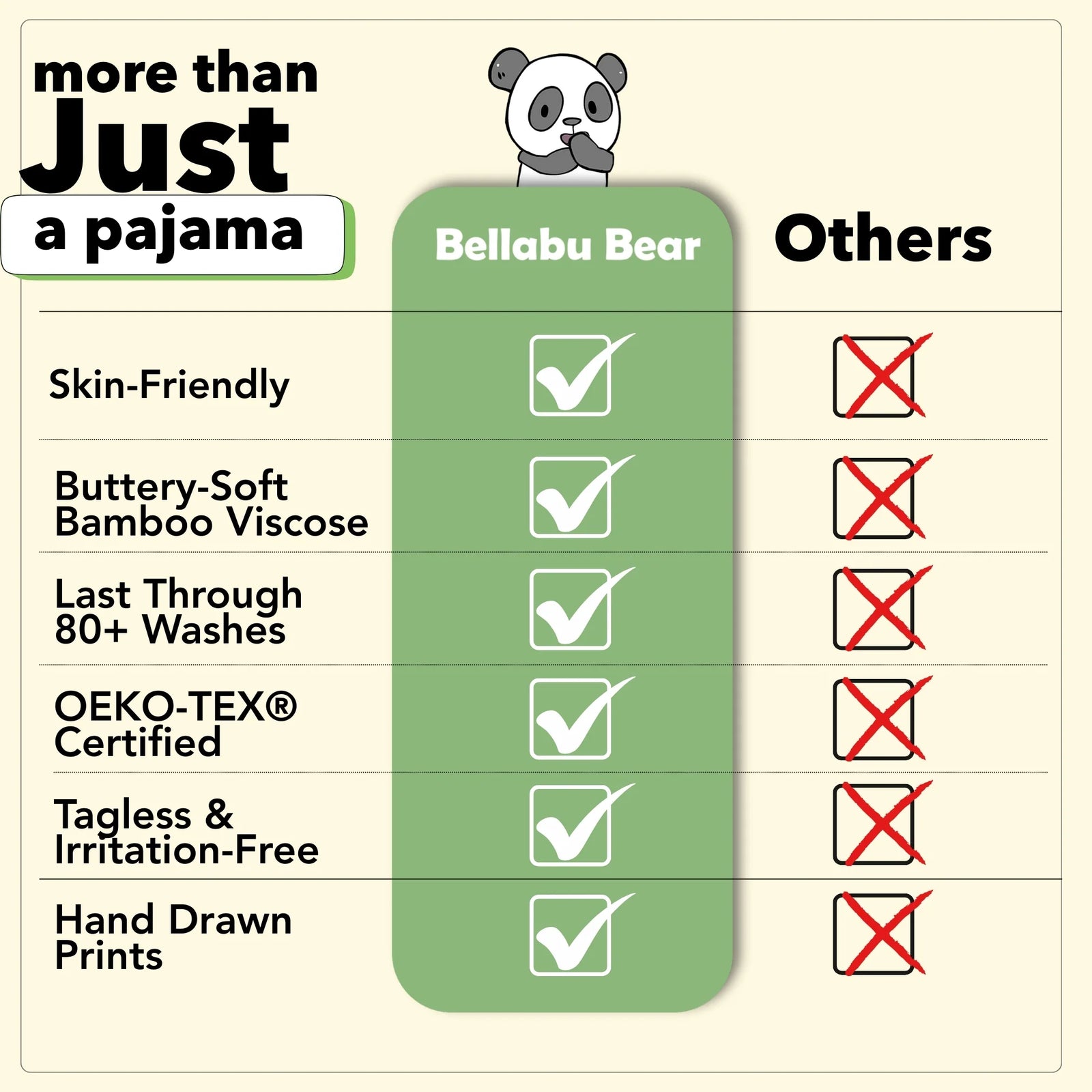 Sky Blue Bamboo Convertible Footie