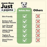 Sky Blue Bamboo Convertible Footie